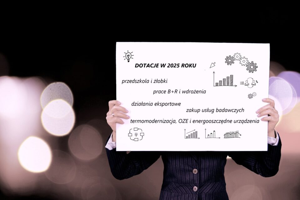 Dotacje 2025
